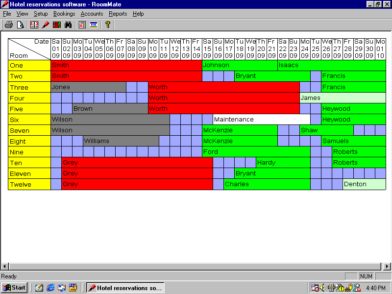 Reservation Chart In Hotel